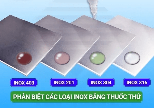 Dùng thuốc thử chuyên dụng