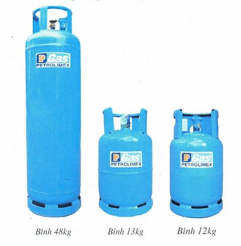 Sử dụng bình Gas kém chất lượng