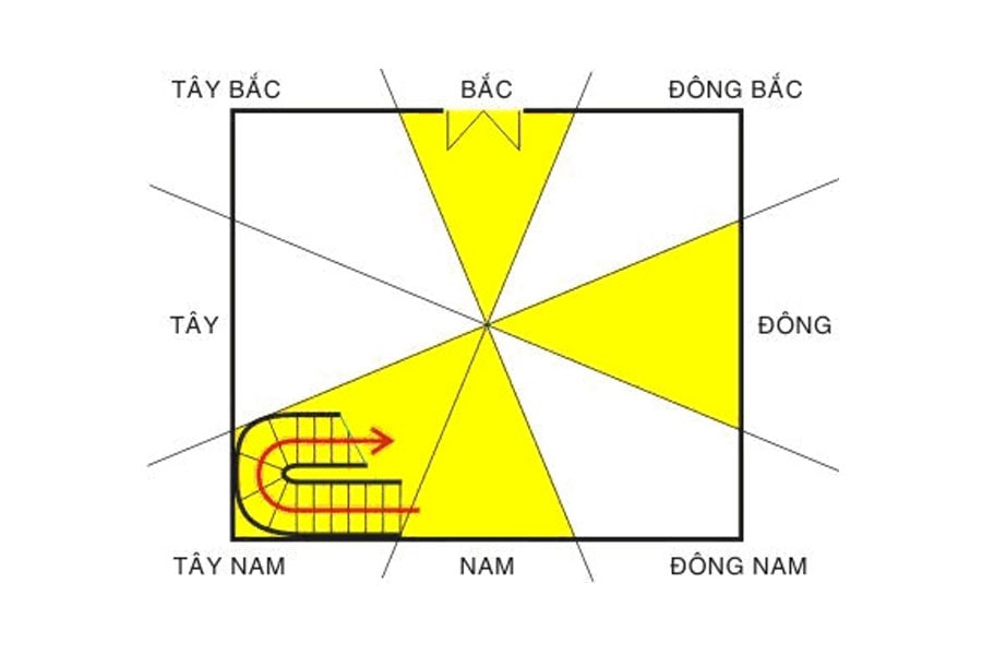 09 CUNG