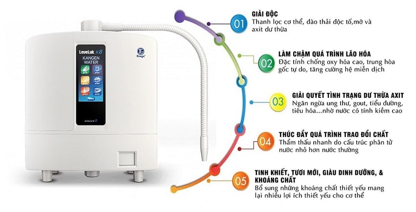 Máy lọc nước ion kiềm k8