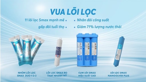 Có nhiều cấp lọc 