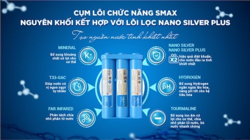 Máy lọc nước nóng lạnh Karofi KAD-D66S