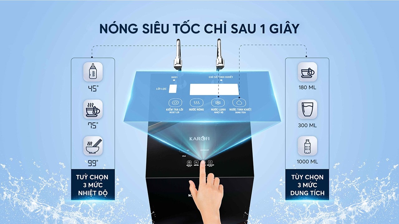 Máy lọc nước nóng lạnh Karofi KAD-N89