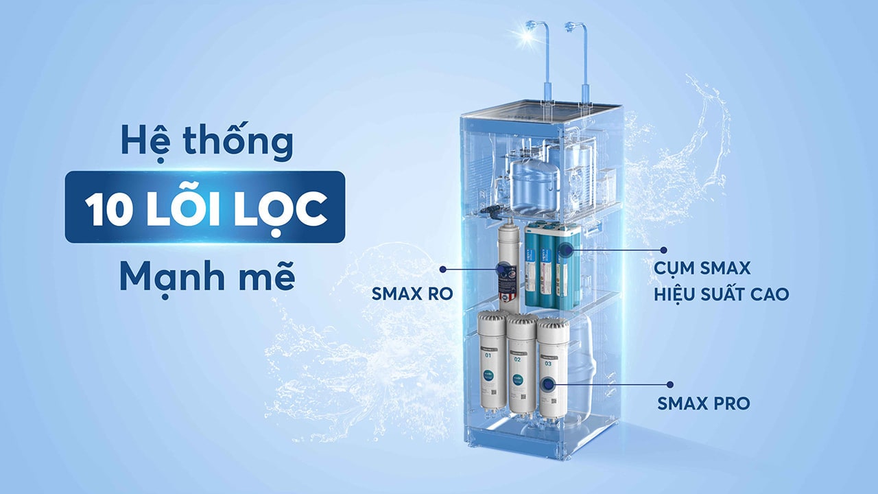 Máy lọc nước nóng lạnh Karofi KAD-N89