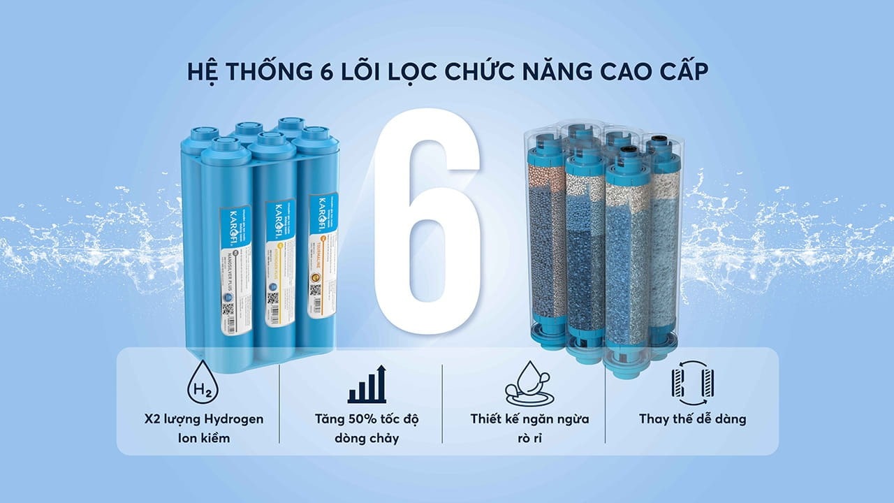 Máy lọc nước nóng lạnh Karofi KAD-N89