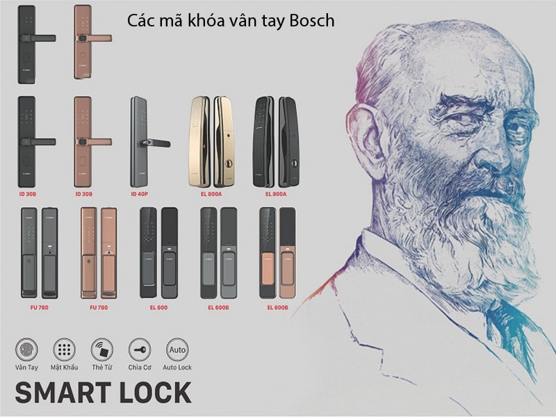 Khóa Điện Tử Bosch