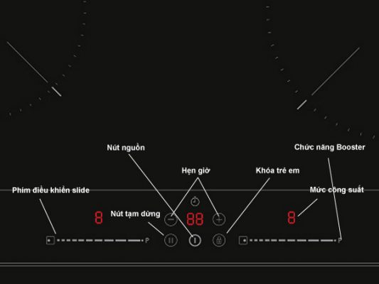 Bếp từ 3 vùng nấu Teka ITF 65320 BK MSP