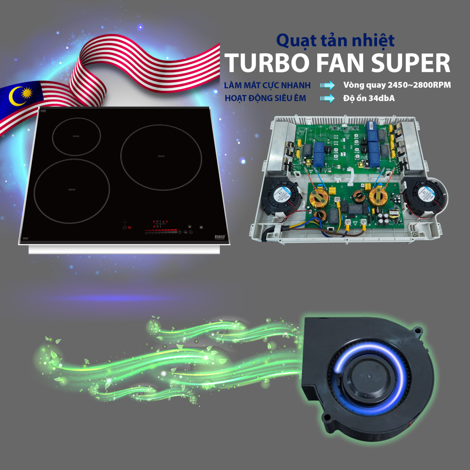 Bếp từ Lorca LCI-306 PLUS