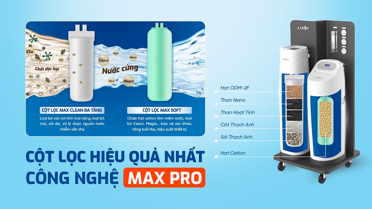 Lọc tổng trung tâm Karofi WHF-E666