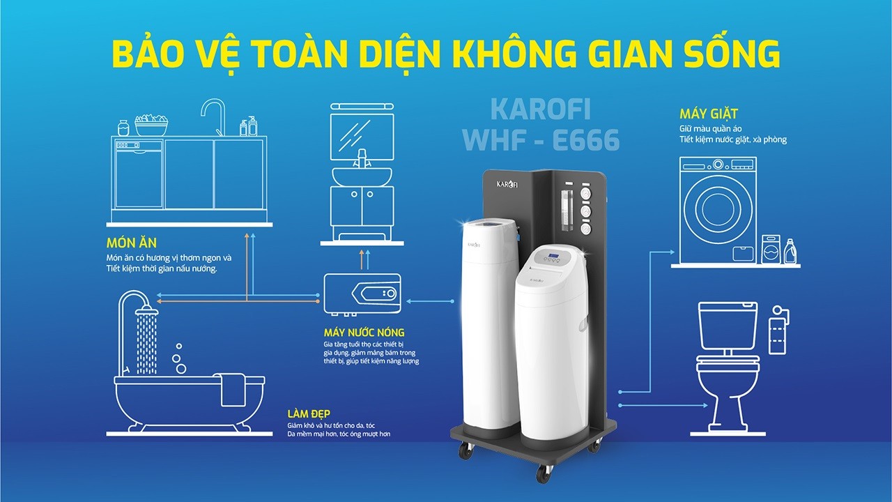 Lọc tổng trung tâm Karofi WHF-E666
