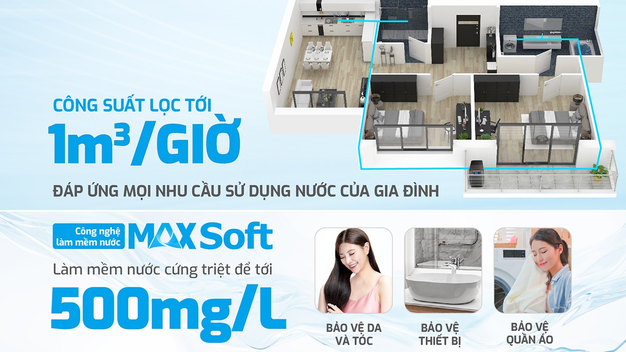 Lọc tổng trung tâm cao cấp Karofi KTF-P01