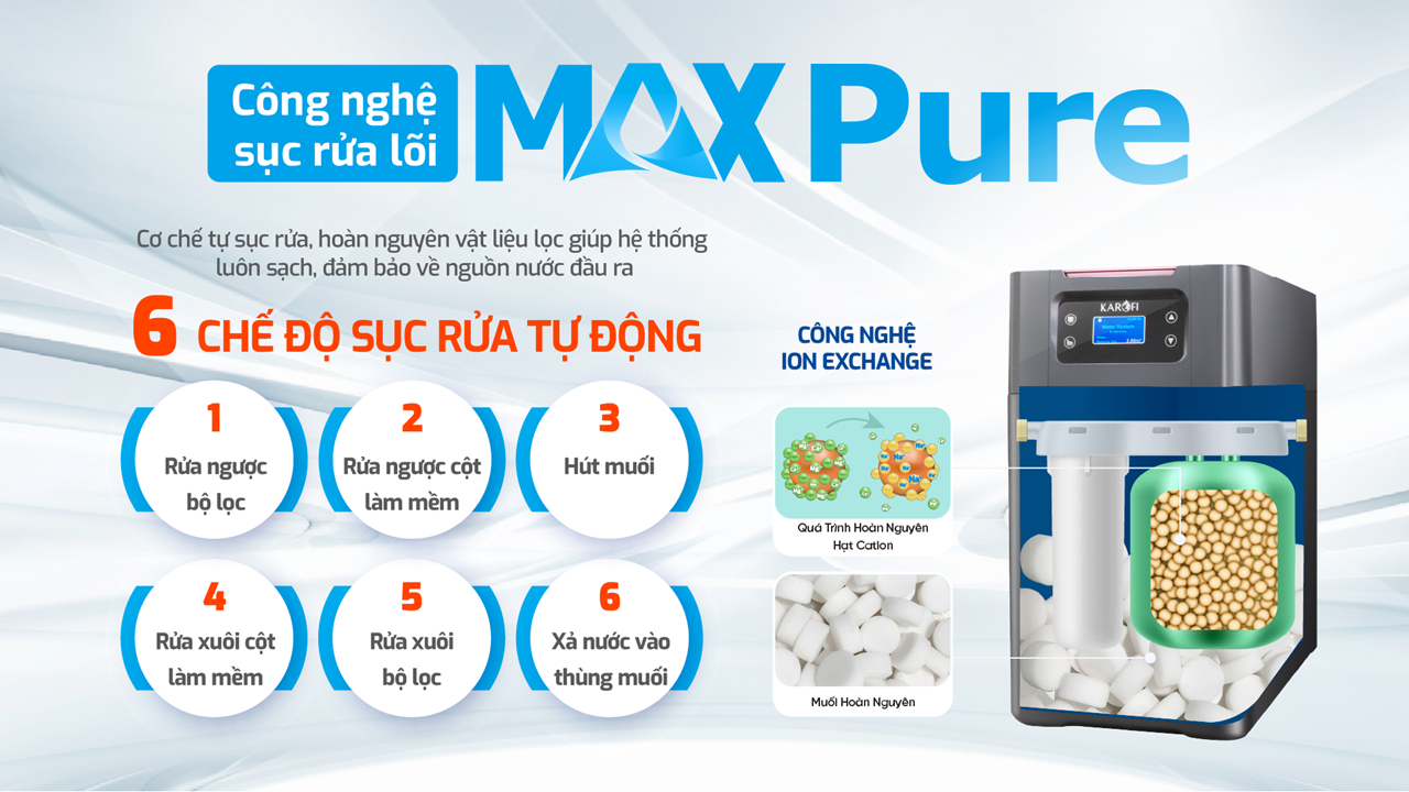 Lọc tổng trung tâm cao cấp Karofi KTF-P01