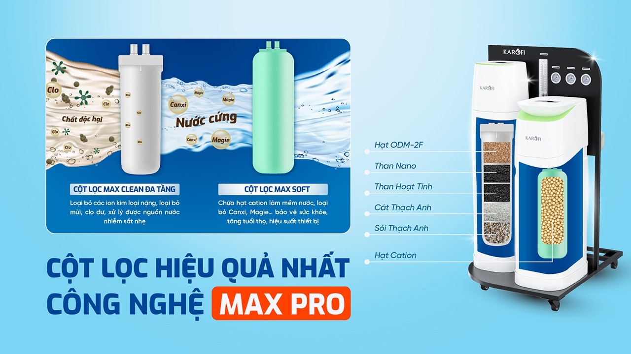 Máy Lọc Tổng Trung Tâm Karofi KTF-888