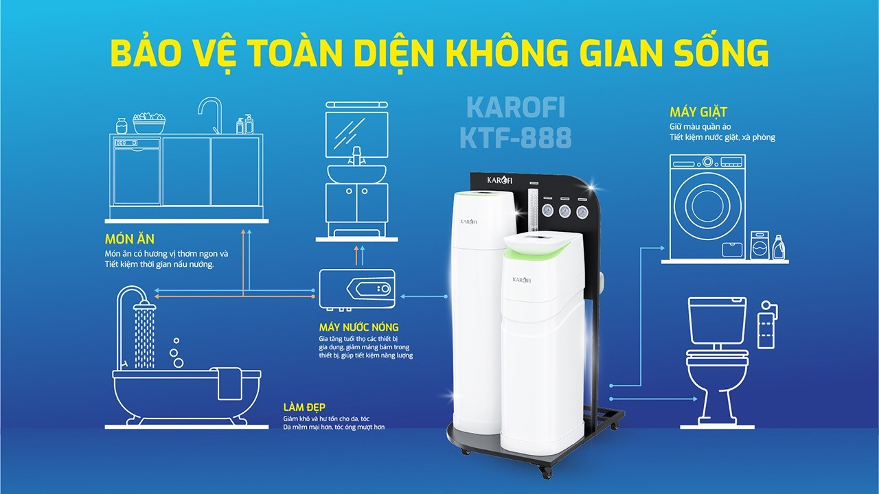 Máy Lọc Tổng Trung Tâm Karofi KTF-888