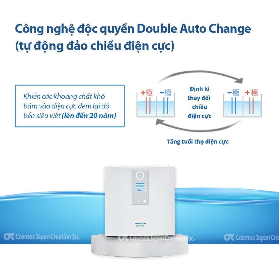 Máy Lọc nước Ion Kiềm TRIM ION HYPER