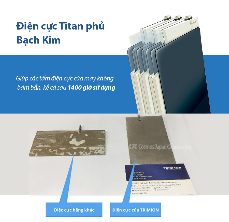 Máy Lọc nước Ion Kiềm TRIM ION HYPER
