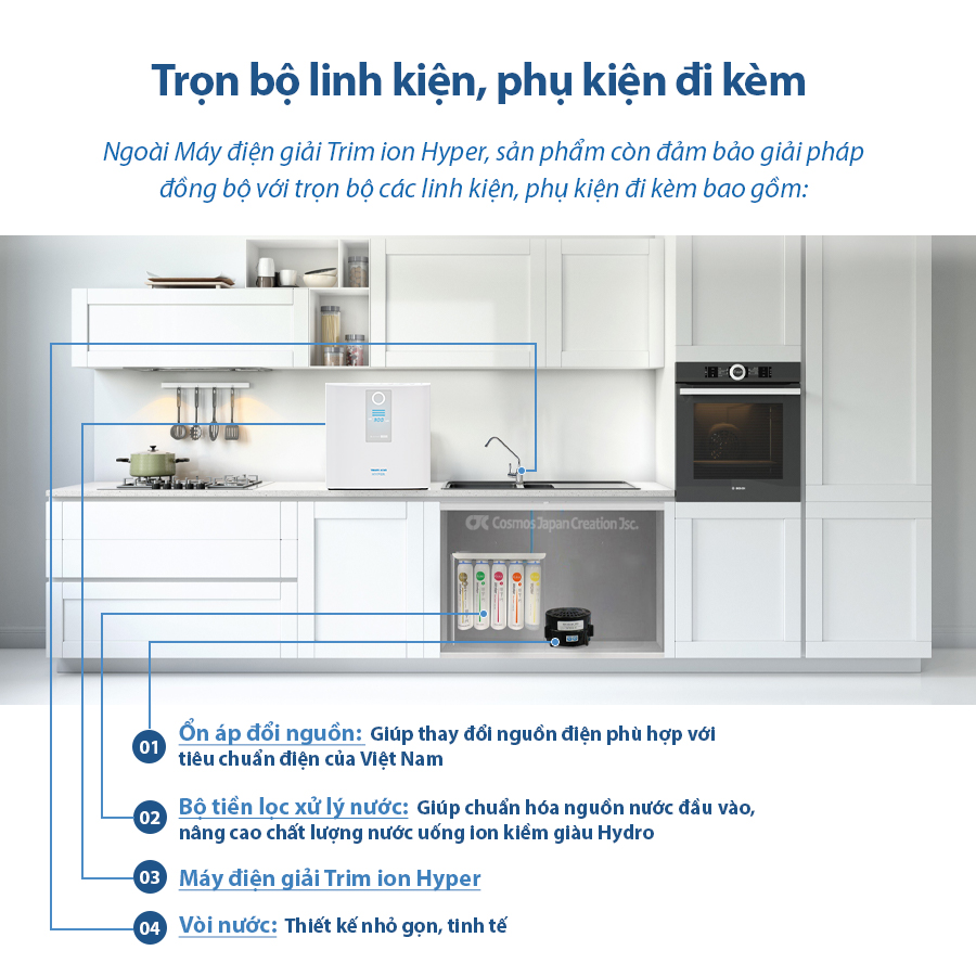 Máy Lọc nước Ion Kiềm TRIM ION HYPER