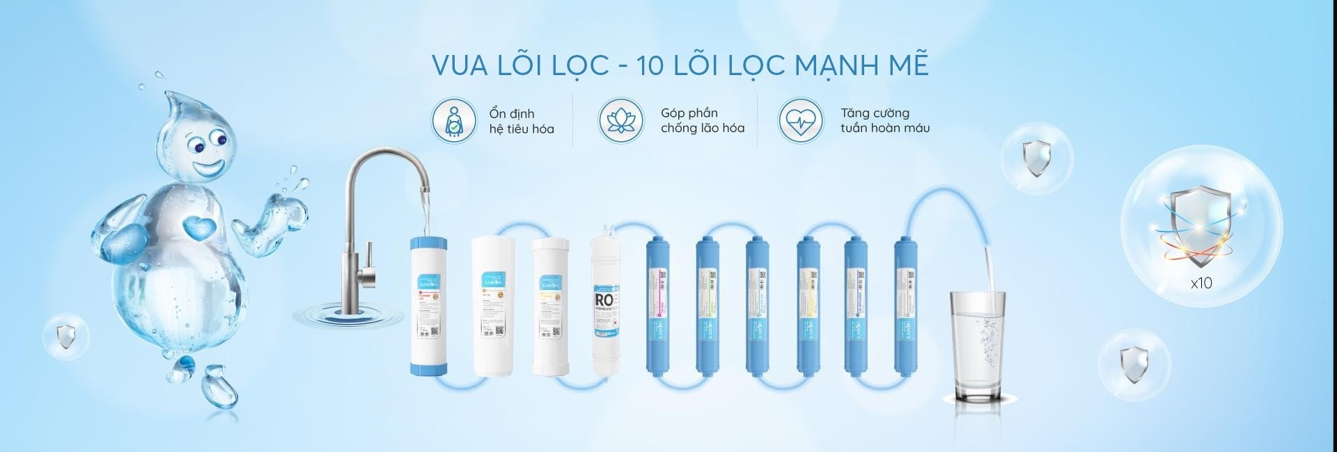Máy lọc nước Karofi Optimus O-P1310