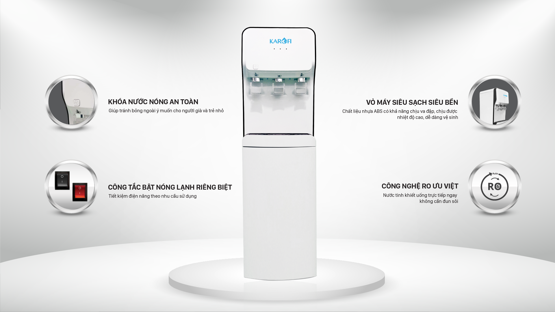 Máy lọc và làm nóng lạnh nước HC18RO