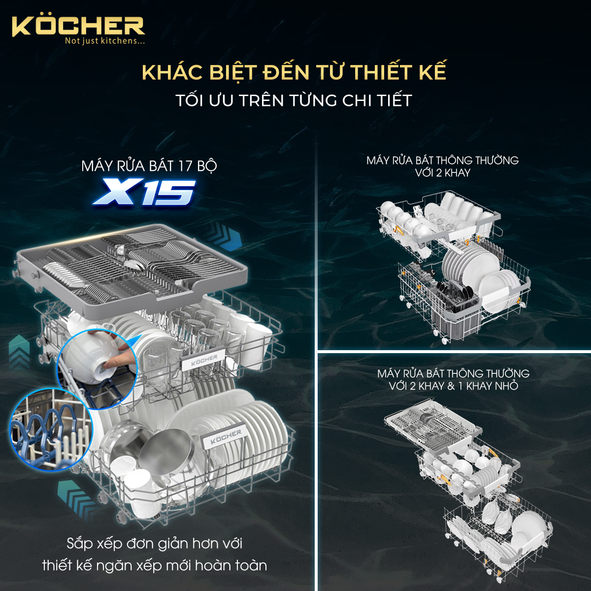 Máy rửa bát Kocher KDEU-X15Pro