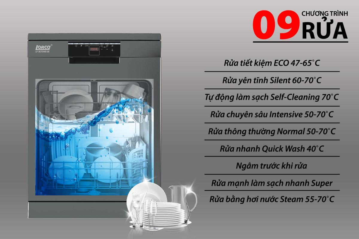 Máy rửa bát Lorca LF 3E7DWS-05