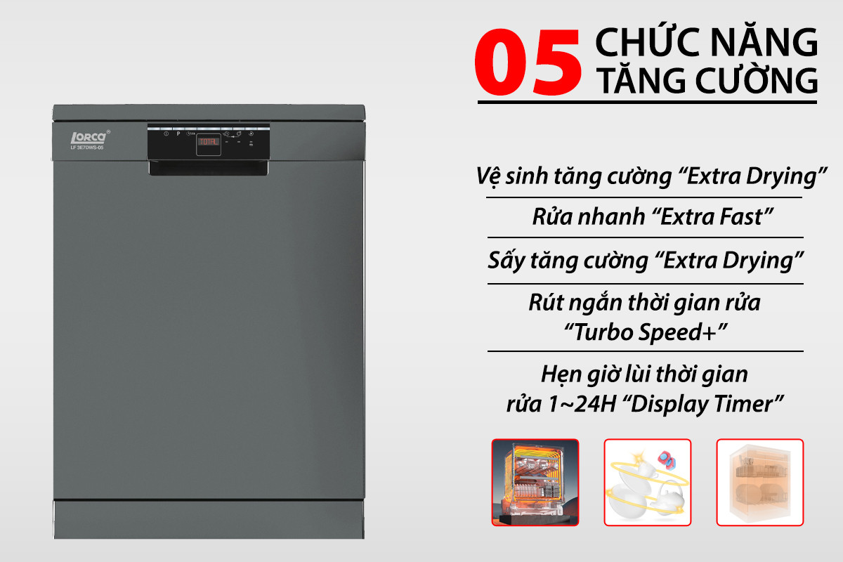Máy rửa bát Lorca LF 3E7DWS-05