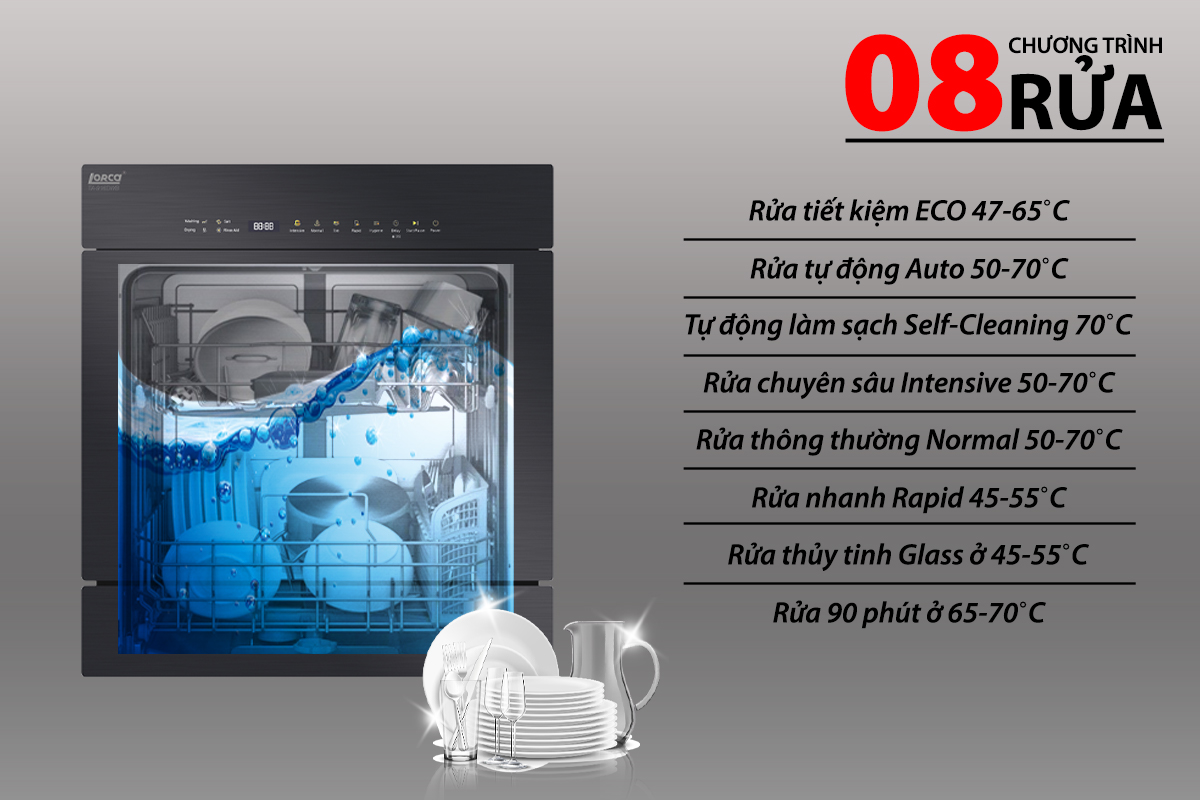 Máy rửa bát Lorca TA 916DWB