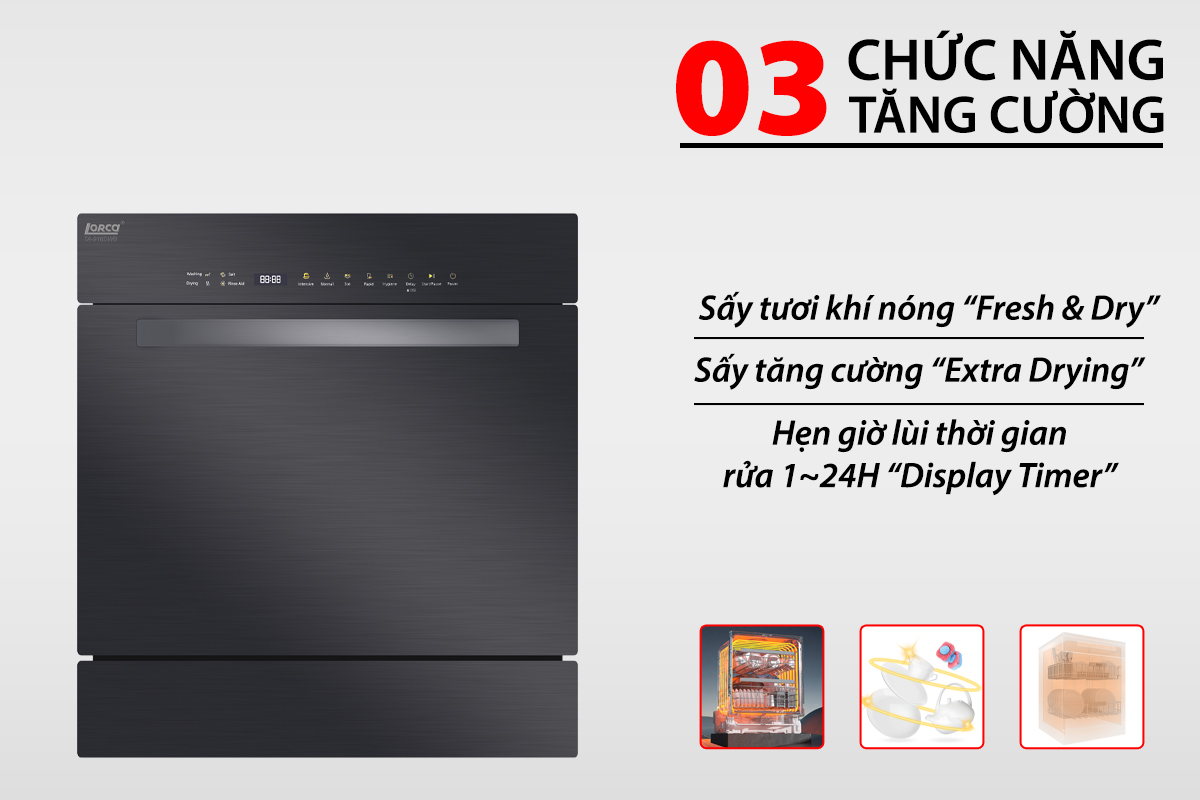 Máy rửa bát Lorca TA 916DWB