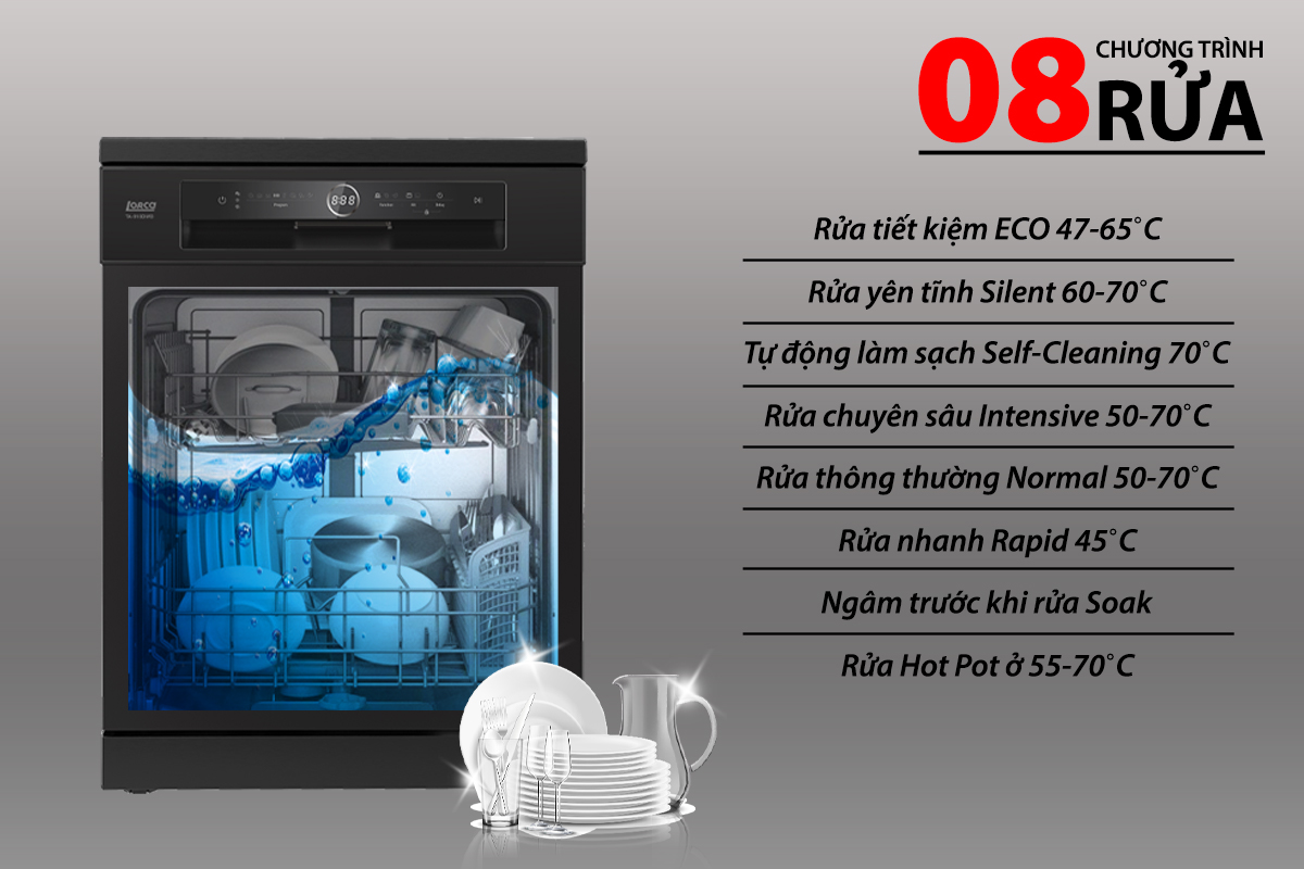 Máy rửa bát Lorca TA 918DWB