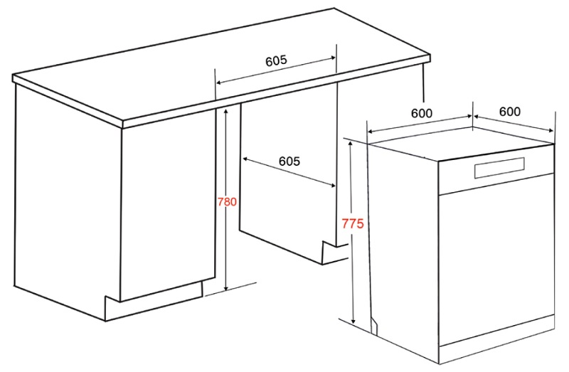 Máy rửa bát Lorca TA 918DWS