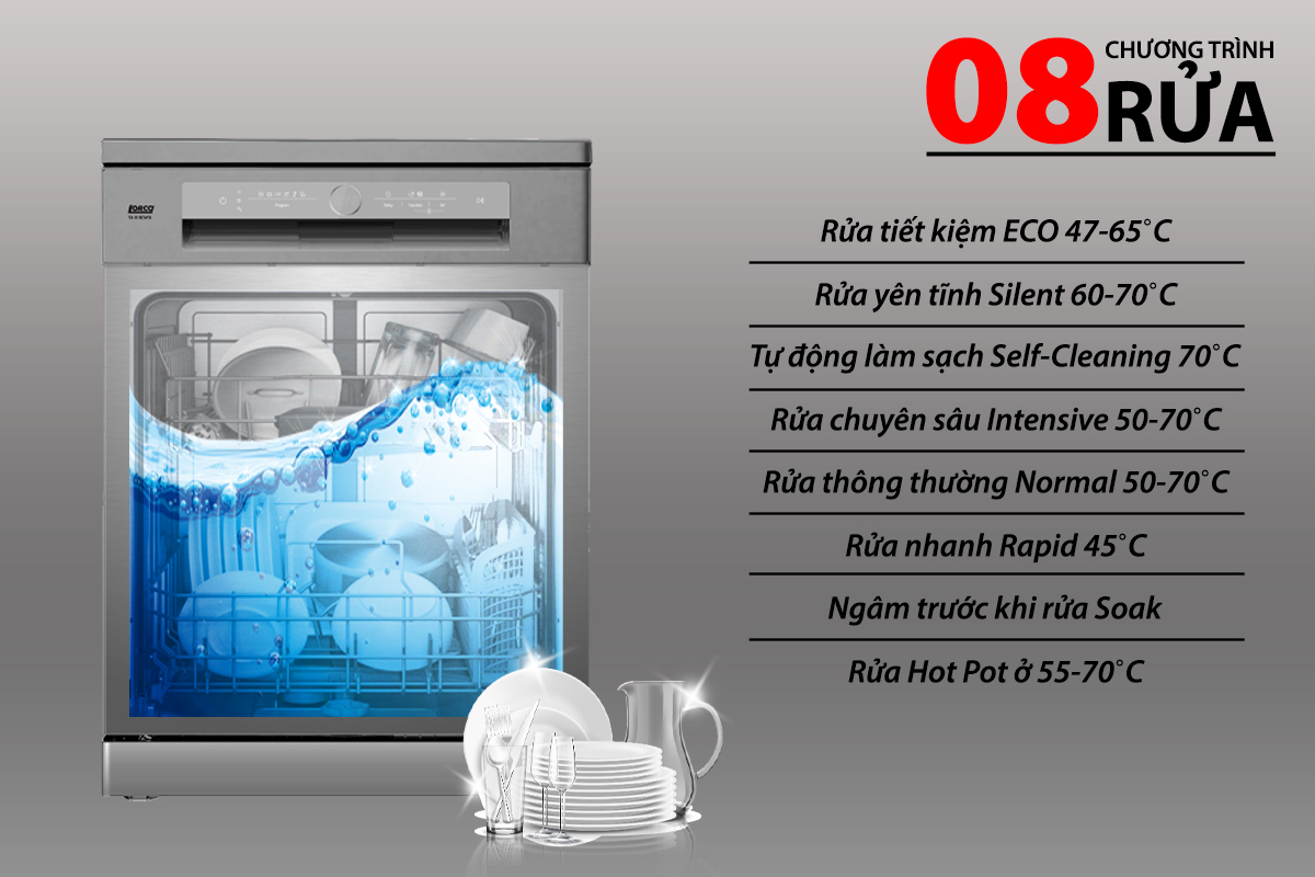 Máy rửa bát Lorca TA 918DWS