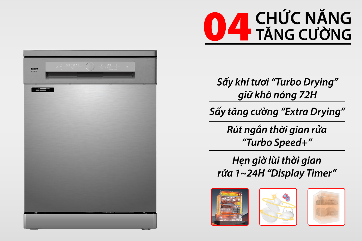 Máy rửa bát Lorca TA 918DWS