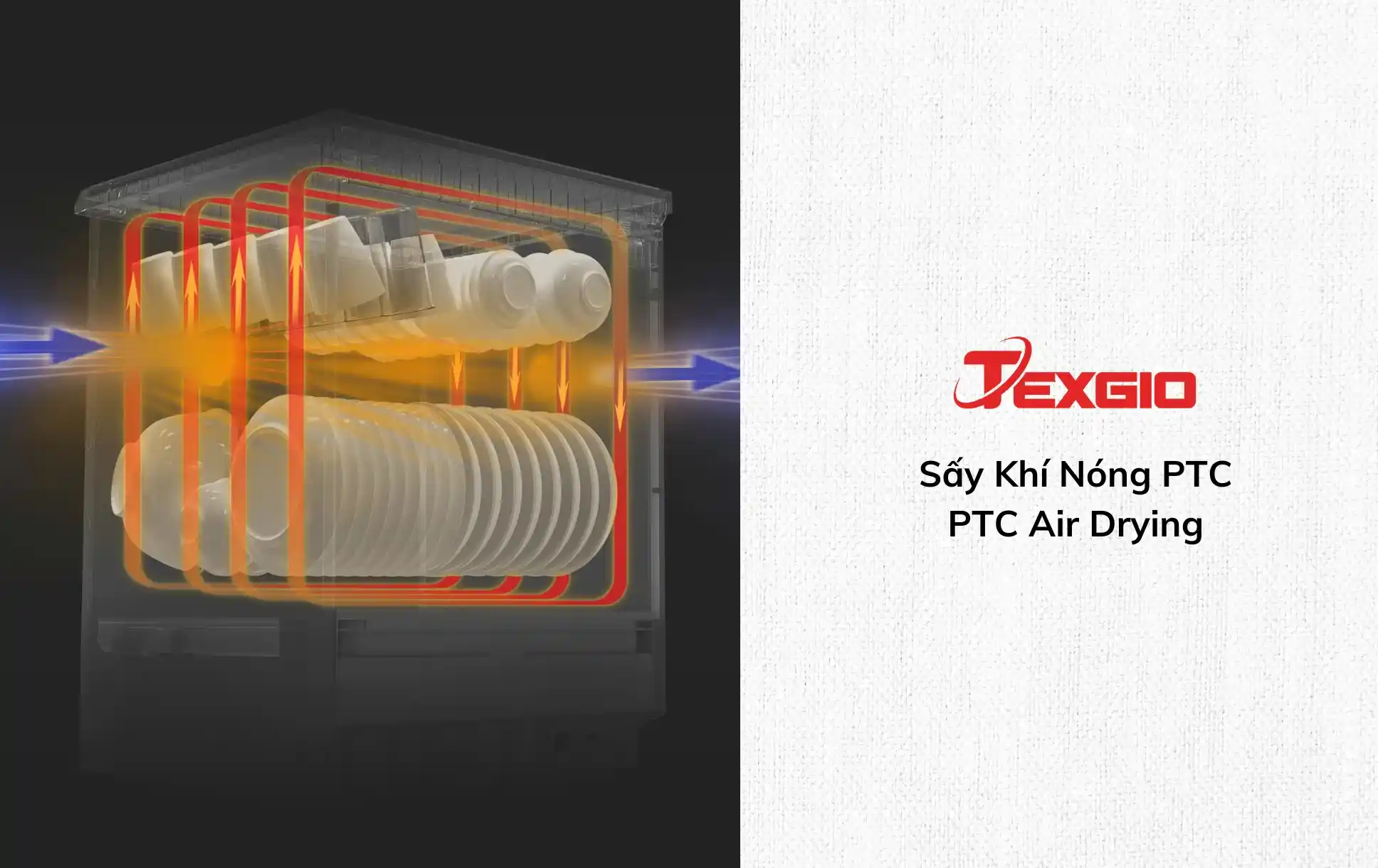 Máy rửa bát Texgio TGF8817B Perfect