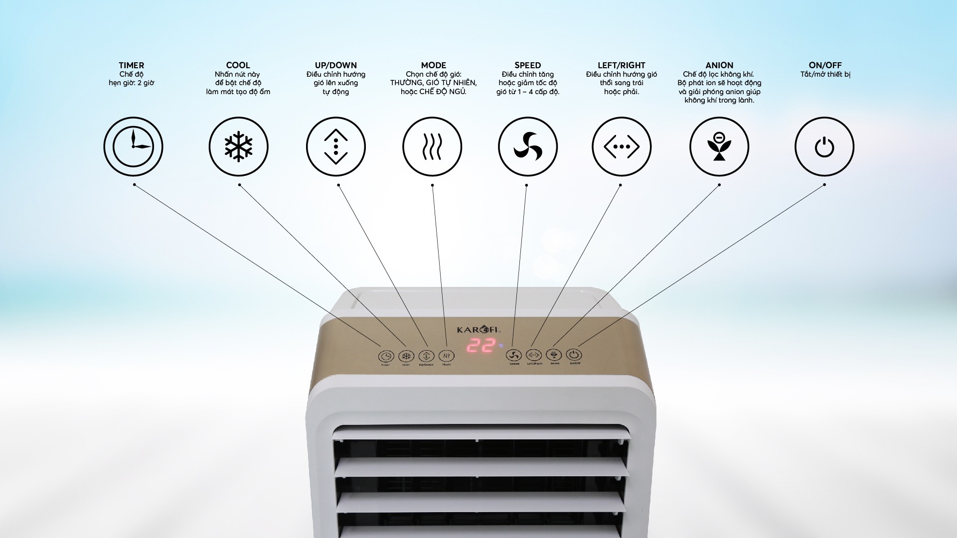 Quạt điều hòa Karofi KAC-120R