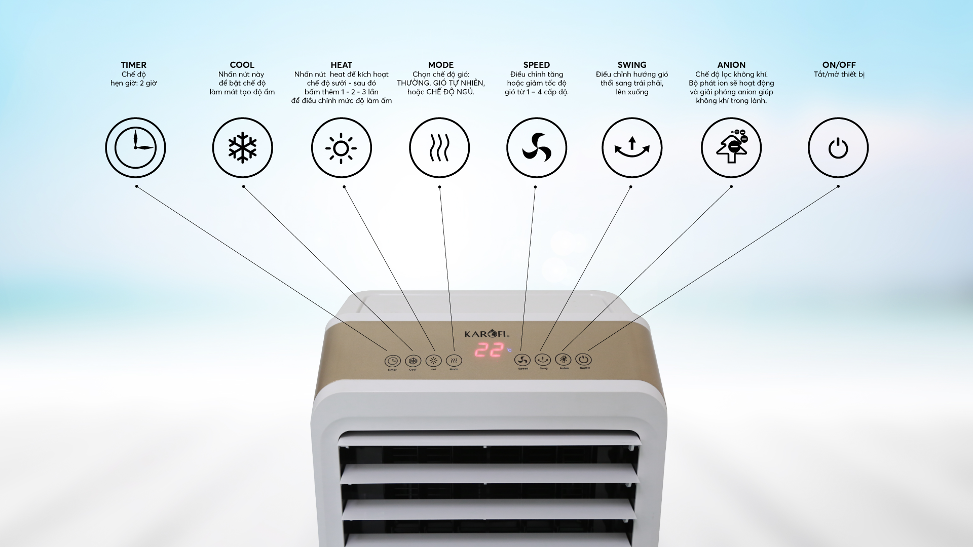 Quạt điều hòa hai chiều Karofi KAC-020HR