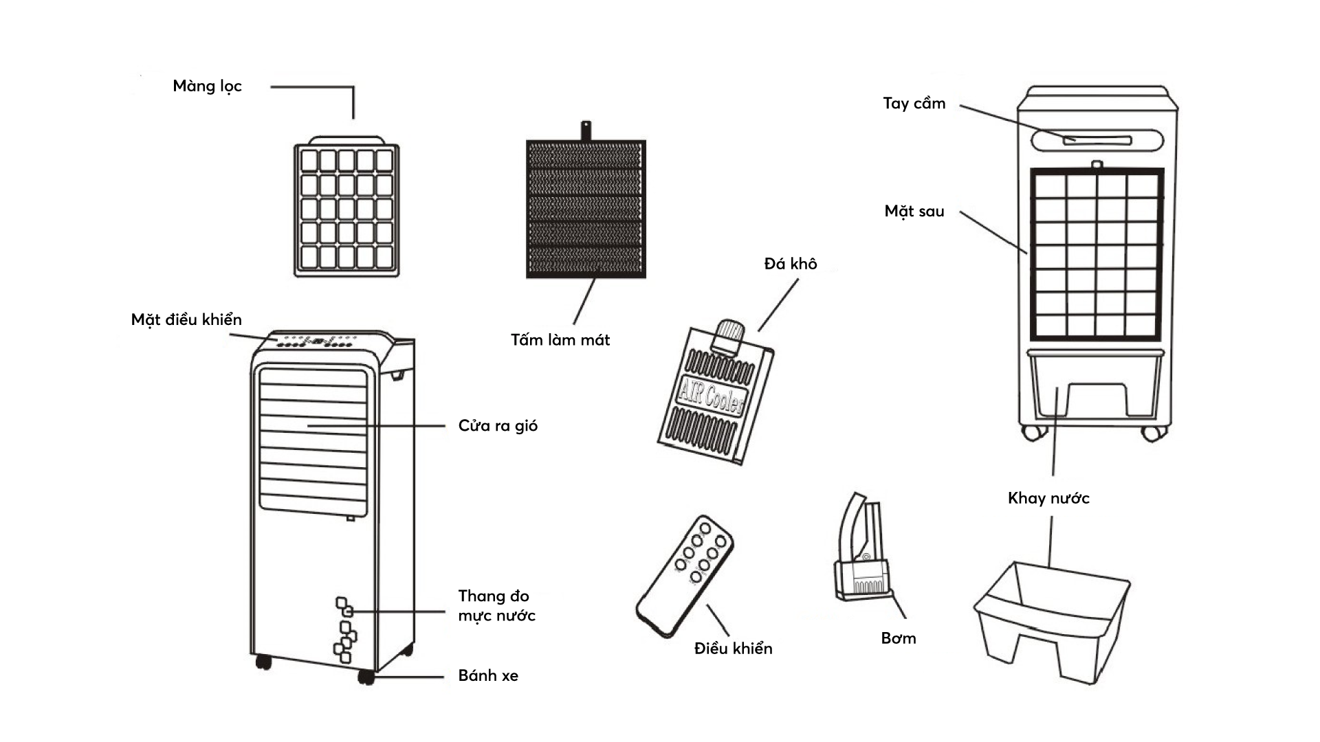 Quạt điều hòa hai chiều Karofi KAC-020HR