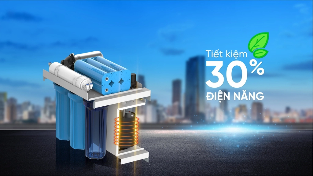 Máy Lọc Nước RO Karofi Giá Bao Nhiêu? Bảng Giá Mới Nhất 2025