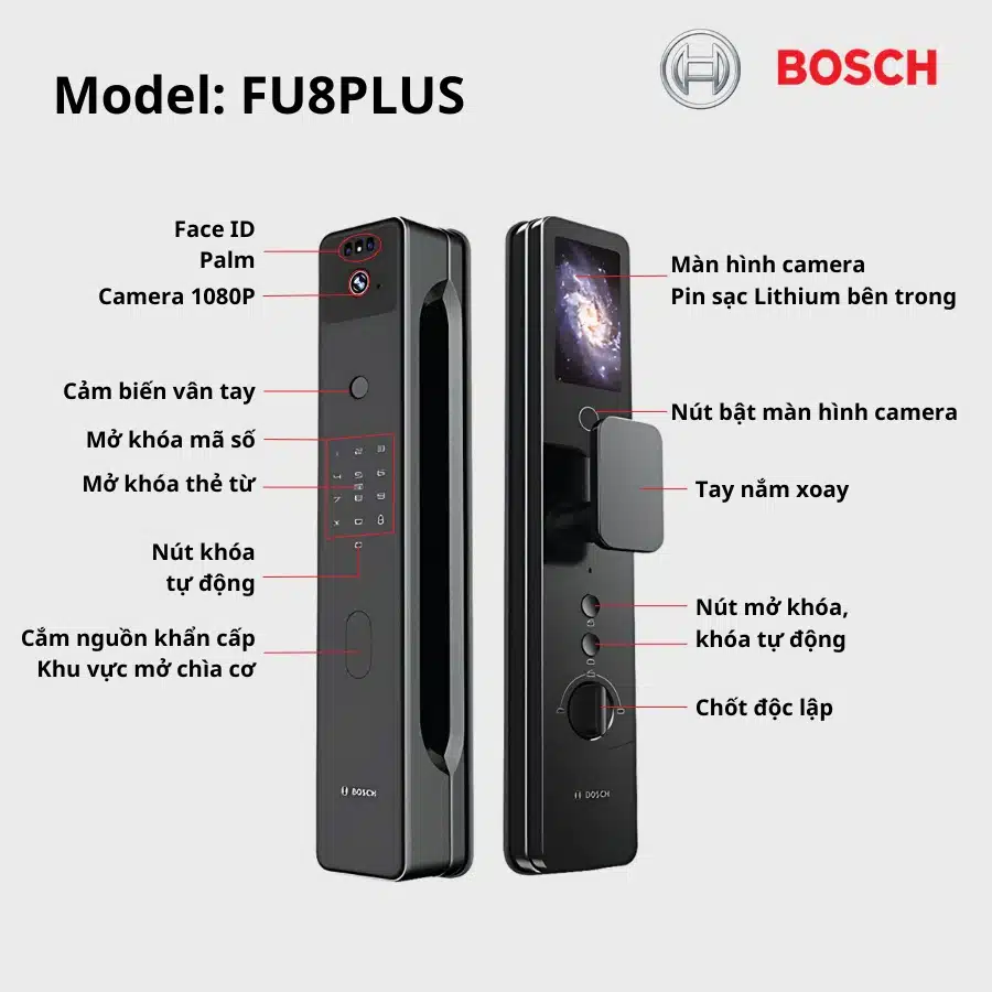 Khóa Vân Tay BOSCH FU8 PLUS EU