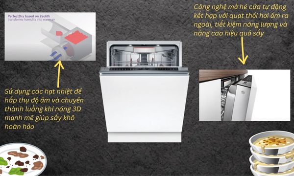 Máy rửa bát âm tủ Bosch SMD8TCX04E Serie 8