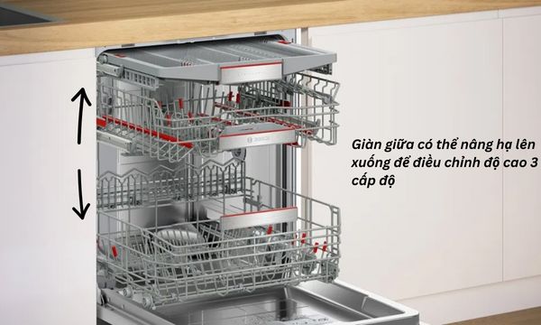 Máy rửa bát âm tủ Bosch SMD8TCX04E Serie 8