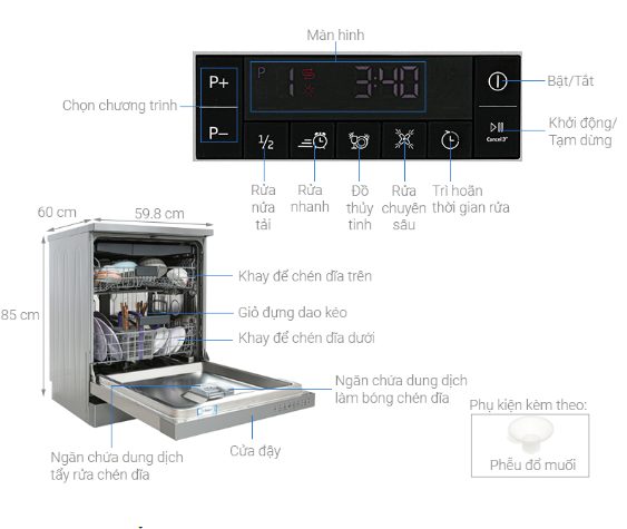 Máy Rửa Bát Beko DFN28424X