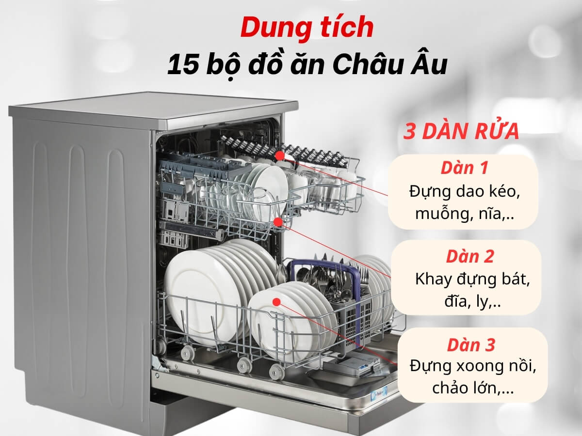 Máy rửa bát Beko BDFN26530X