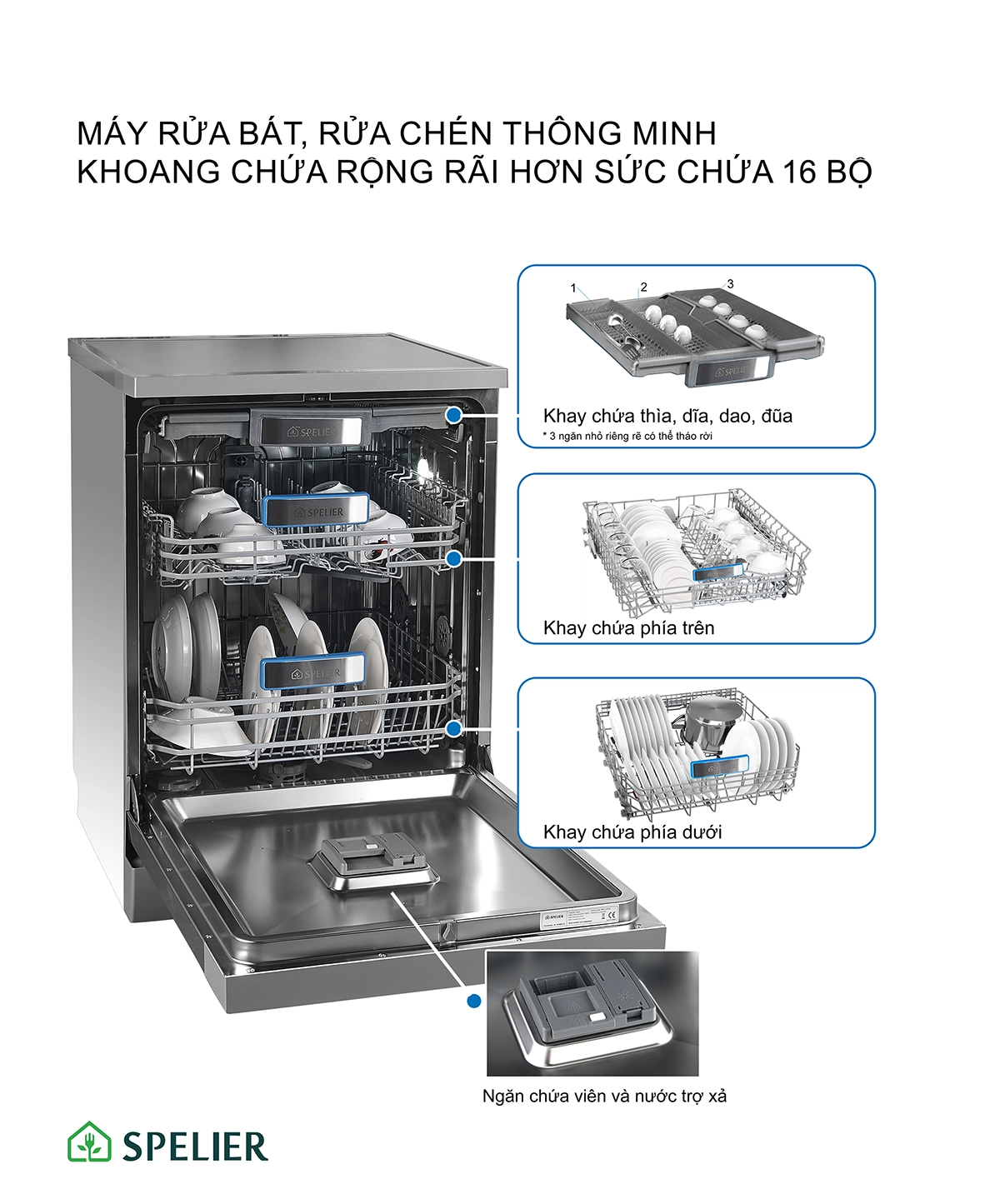 Máy rửa bát Spelier SP 16 DWKT/B