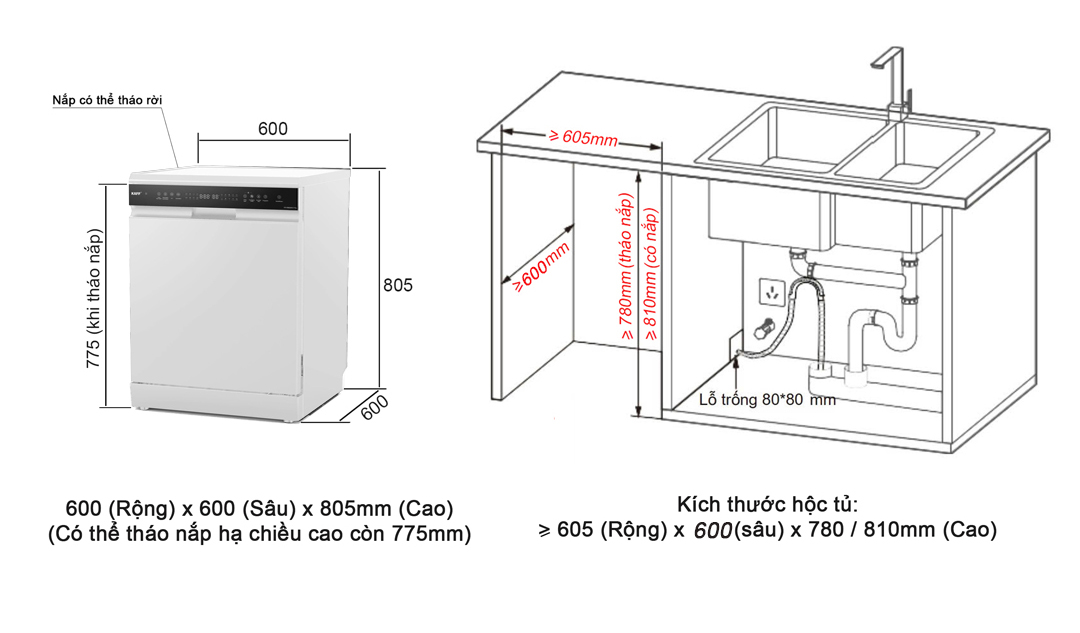 Máy rửa chén KAFF KF-HB805W17 Pro