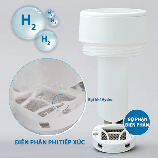 Máy tạo nước và khí giàu Hydro Lourdes Hydrofix (Superior Edition)