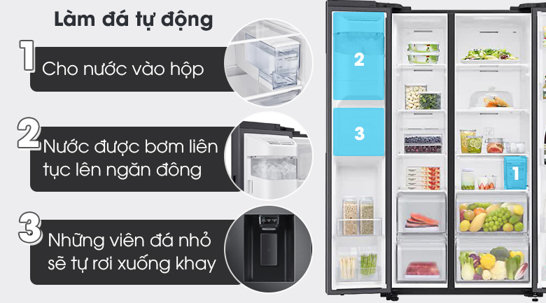 Tủ lạnh Samsung Inverter 616 lít Side By Side RS64T5F01B4/SV