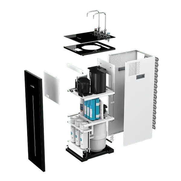Cấu tạo bên trong của máy lọc RO