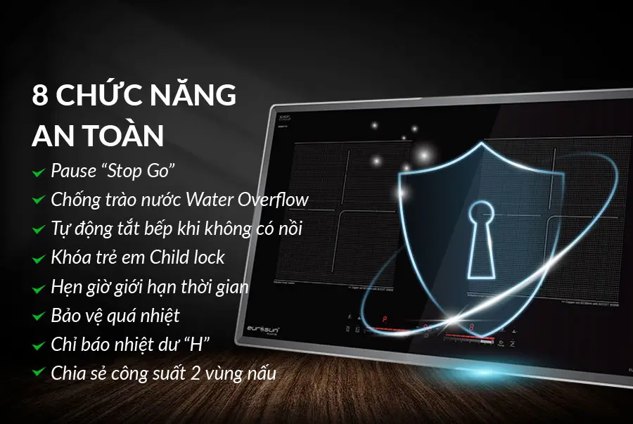 Bếp Từ Eurosun EU-T755Max