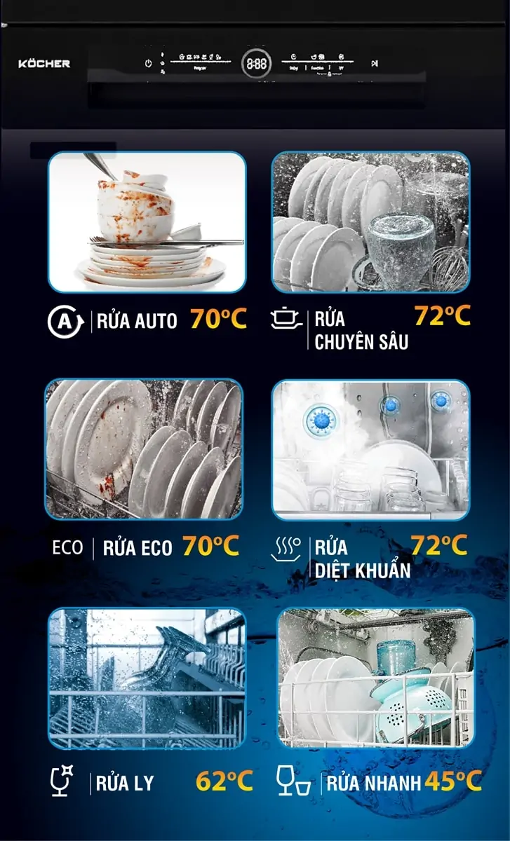 Máy Rửa Bát Kocher KDEU 8828BL