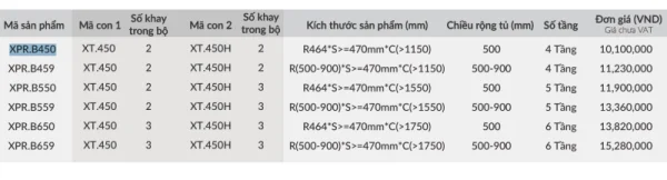 Tủ đồ khô ngăn kéo độc lập Grand X XPR.B650